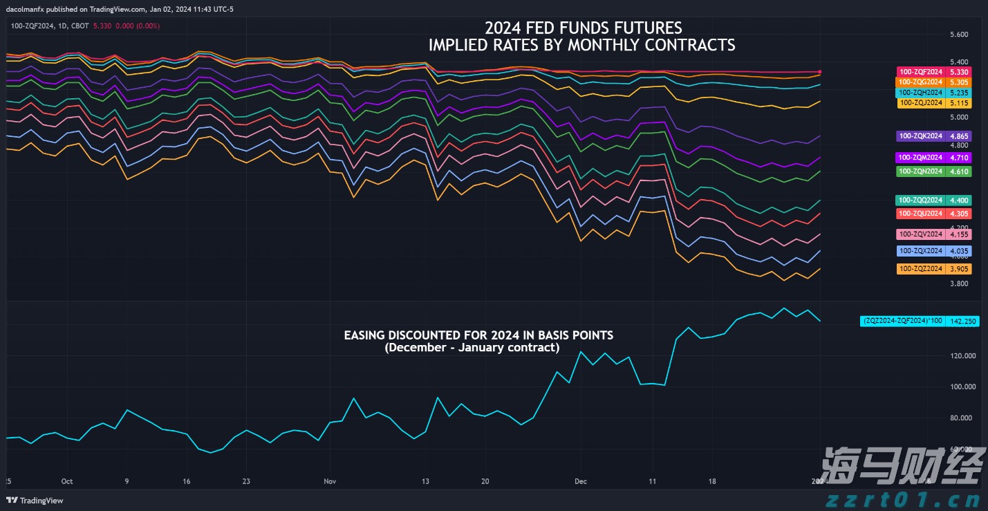 省基层精神科临床诊疗能力提升项目第三季度培训班在梅举办