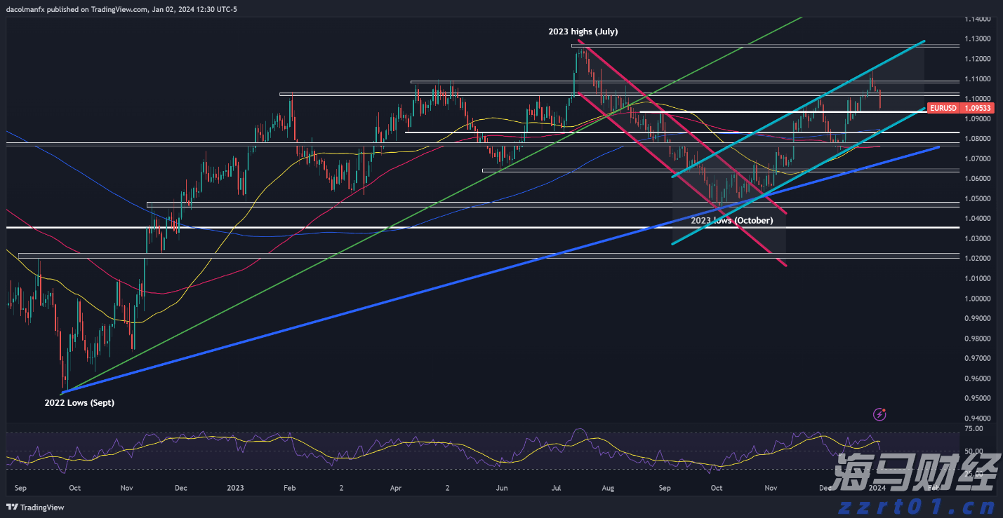 省基层精神科临床诊疗能力提升项目第三季度培训班在梅举办