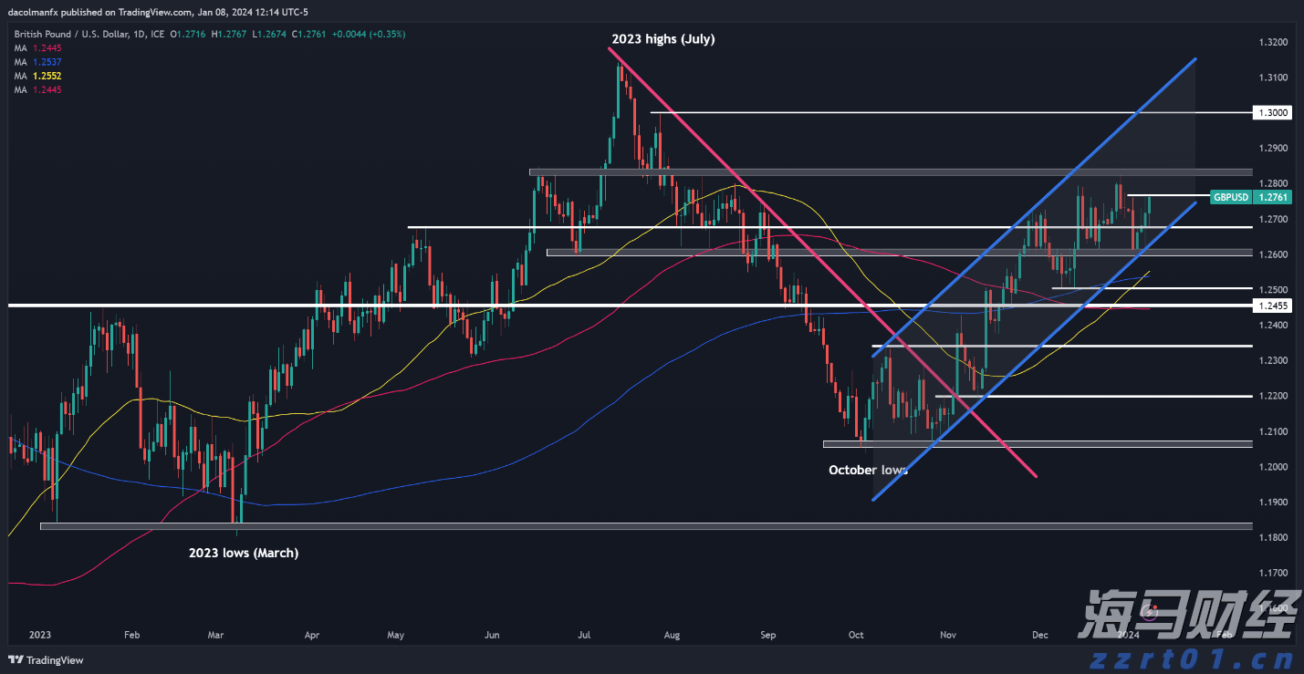 十五运会安保“百日行动”开展首周 广东刑事治安警情同比下降14.7%