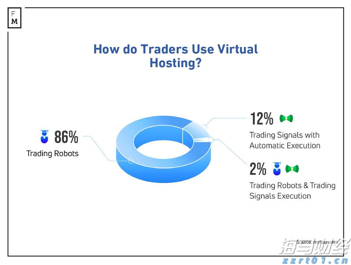 港股收盘(07.22) | 恒指收涨0.54% 煤炭股午后拉升 基建、有色、光伏等表现亮眼