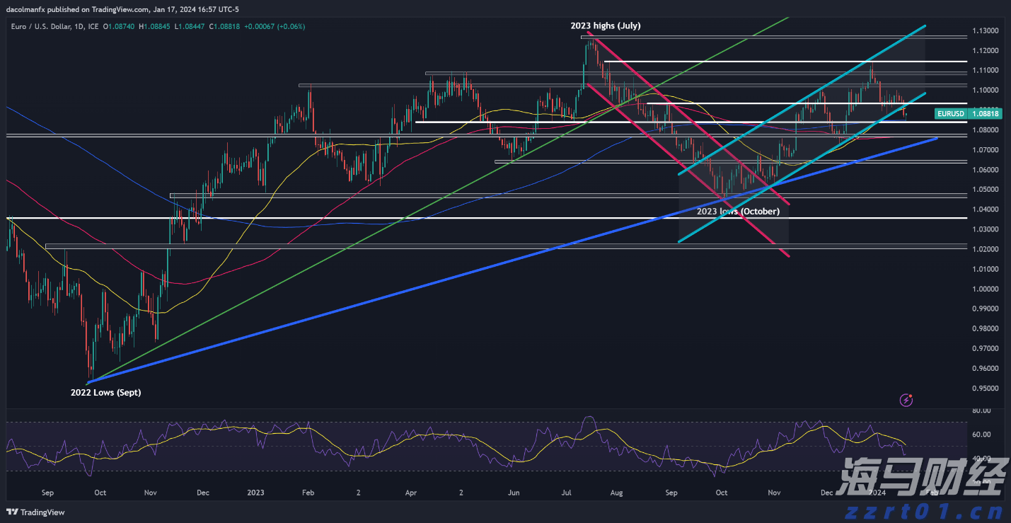 世界首套550米工作面刮板输送成套装备“出海”