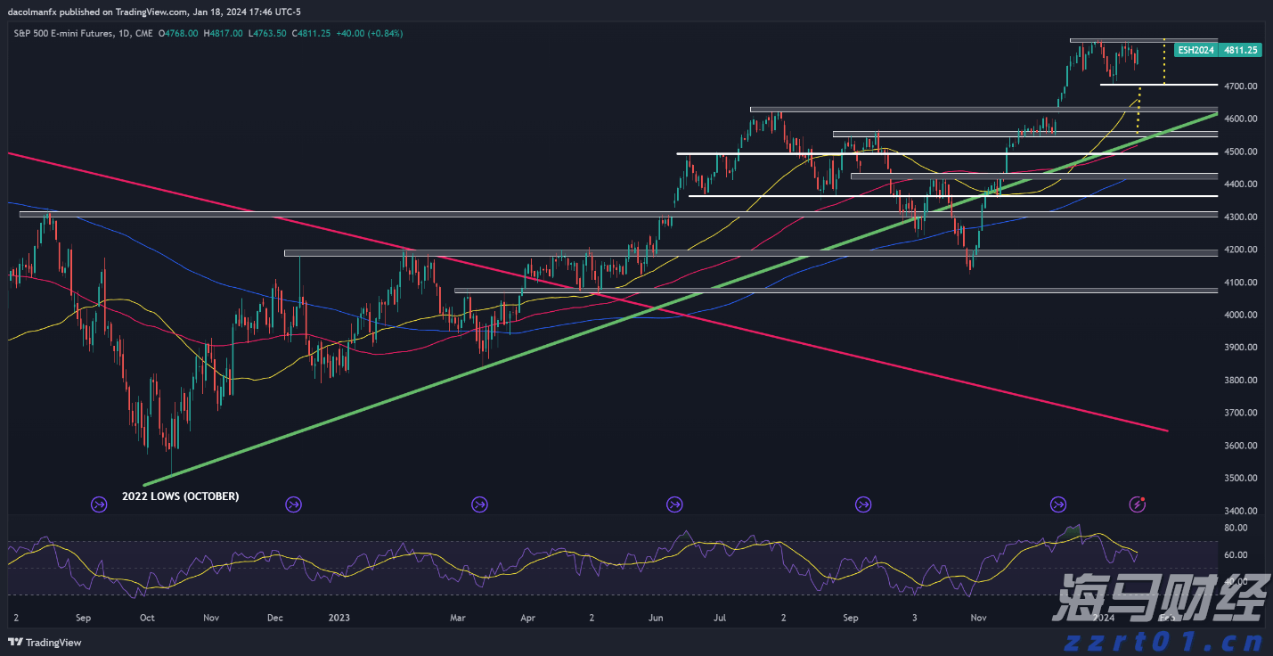广东省市场监管局部署开展城乡居民放心消费行动