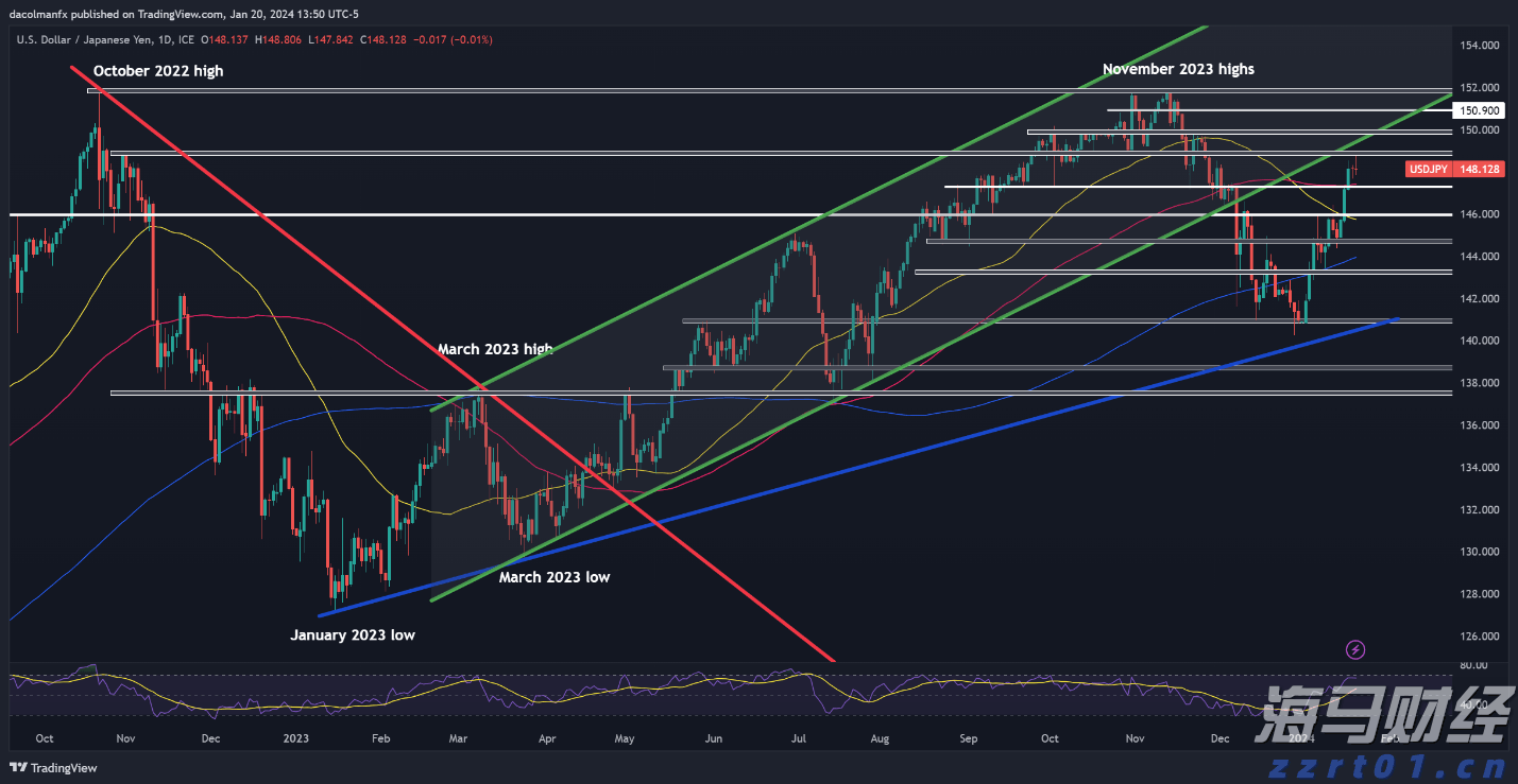 宁夏市场监管厅出台信用修复措施支持市场主体发展