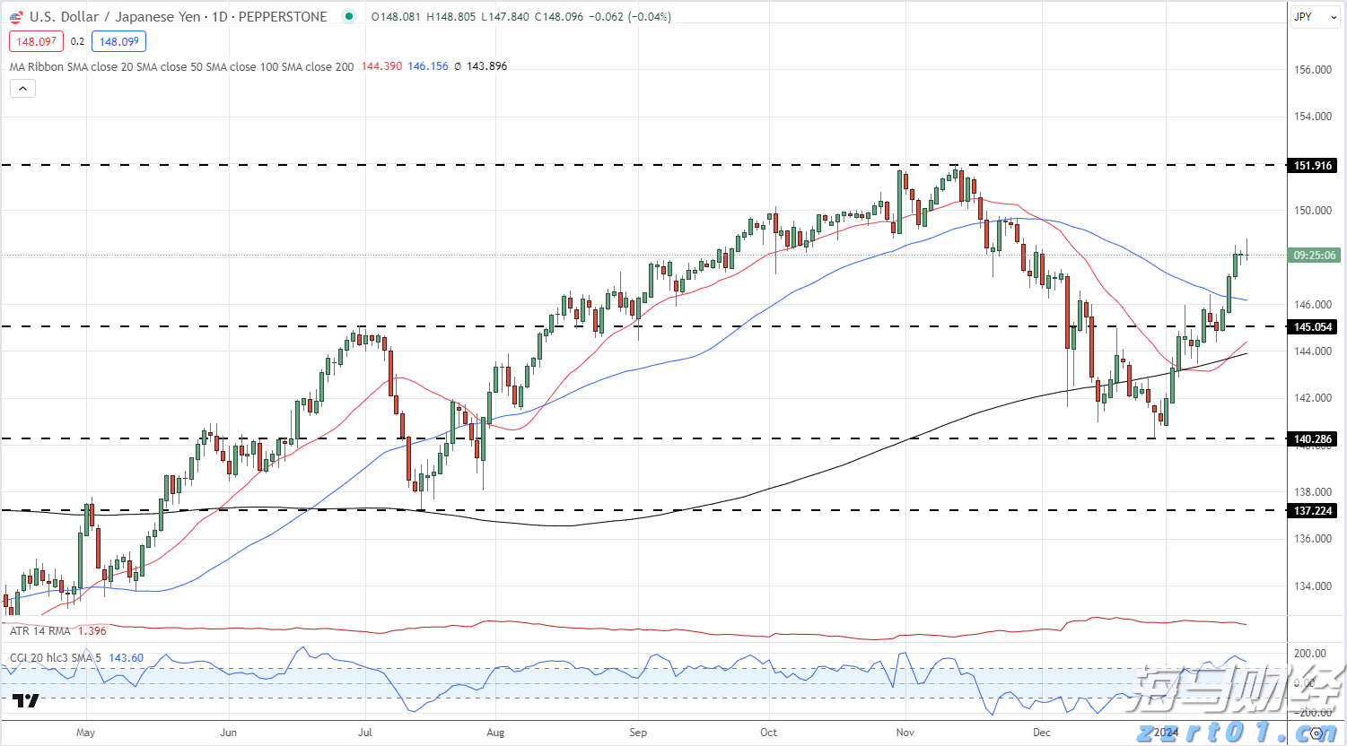 新股前瞻｜卧龙电驱的“双轨战略”解析：从防爆电机到人形机器人关节