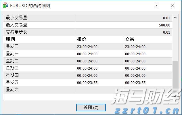 甲状腺外科成功实施高难度局部晚期甲状腺癌扩大根治手术