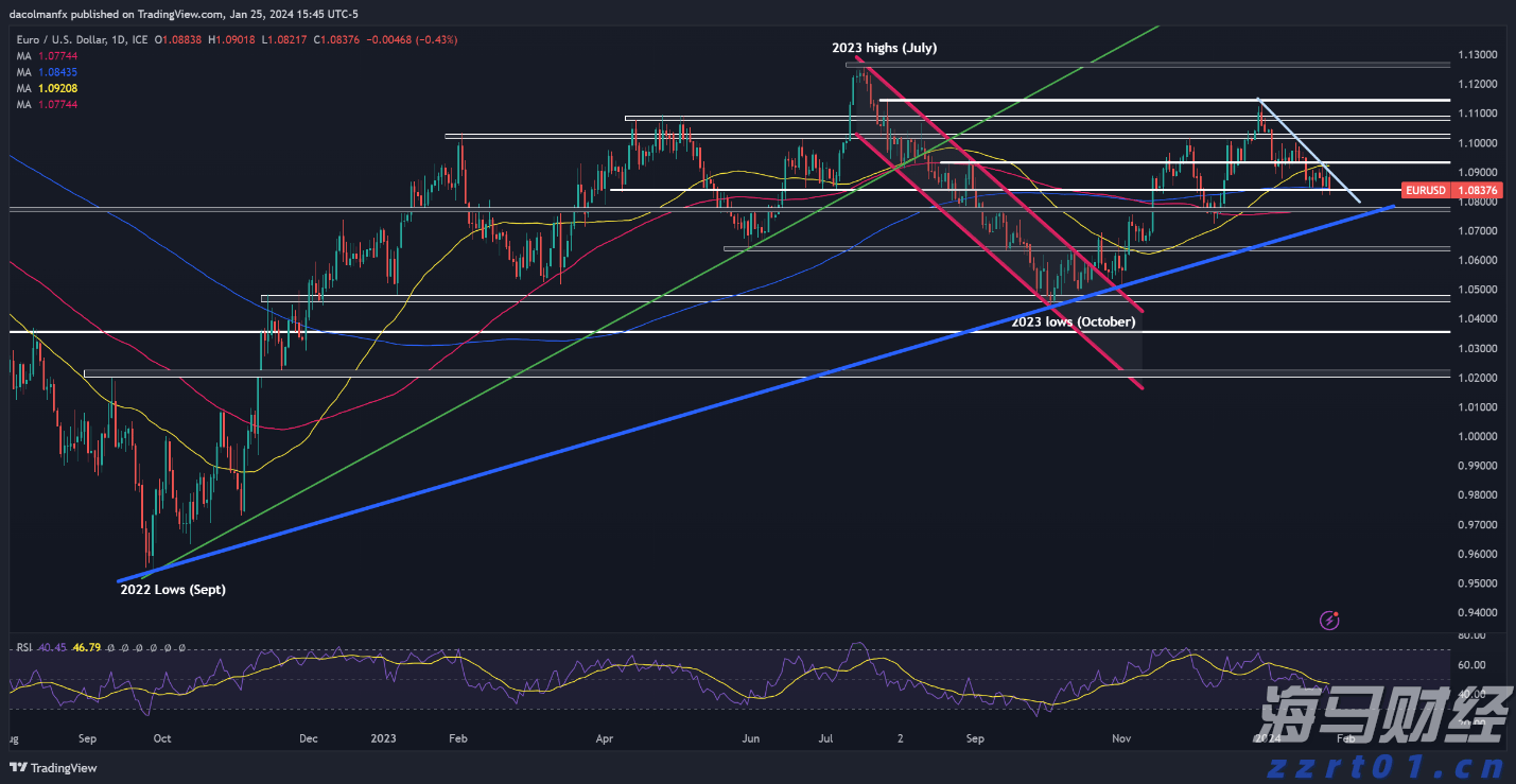 9.5万人报名！广东省2025年注册会计师全国统一考试顺利举行