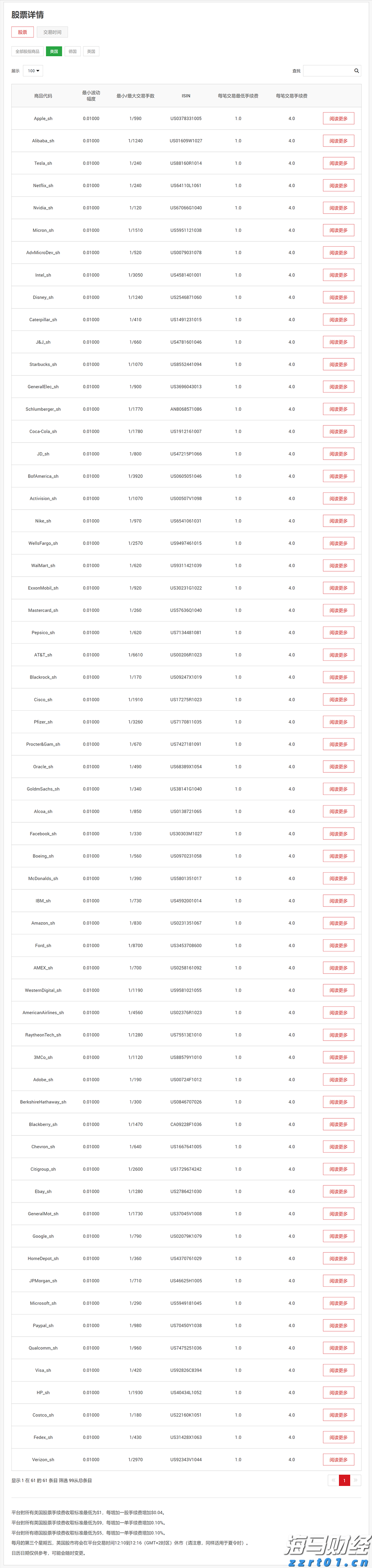 “覃塘莲藕”农产品地理标志专用标志正式启用