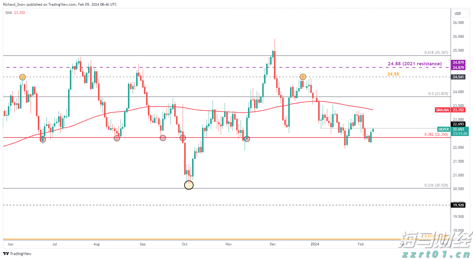 前5个月福建省鲍鱼制品出口规模居全国第一