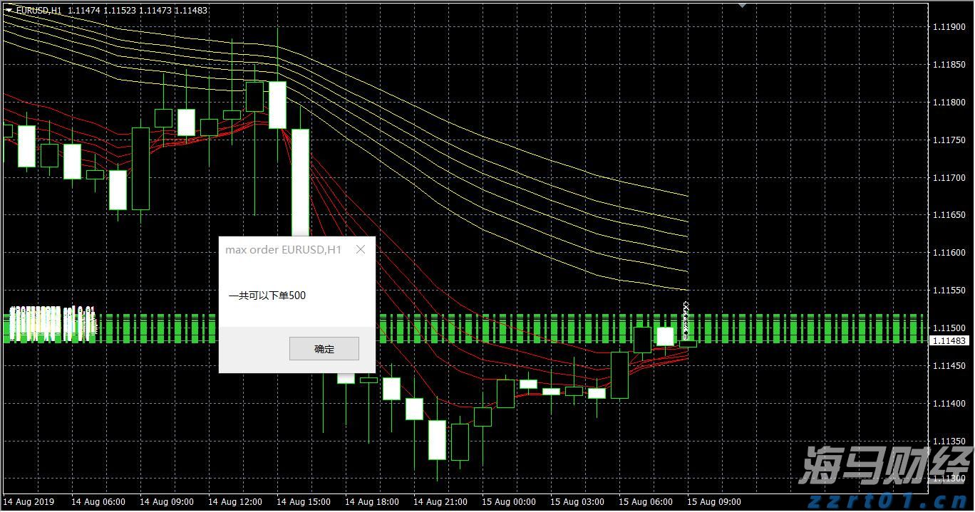 《梅州市高价值发明专利提升专项行动方案》印发