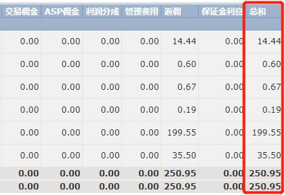 美股动态 | SoundHound AI(SOUN.US)上涨超过26%，Q2收入创历史新高