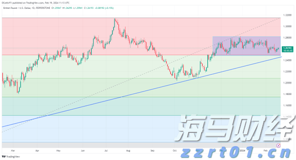 中国移动(00941)公布2025年中期业绩，股东应占利润达842.35亿元，同比增长5.03%