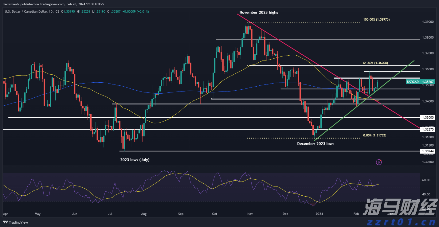 历史学家许倬云先生去世，享年95岁