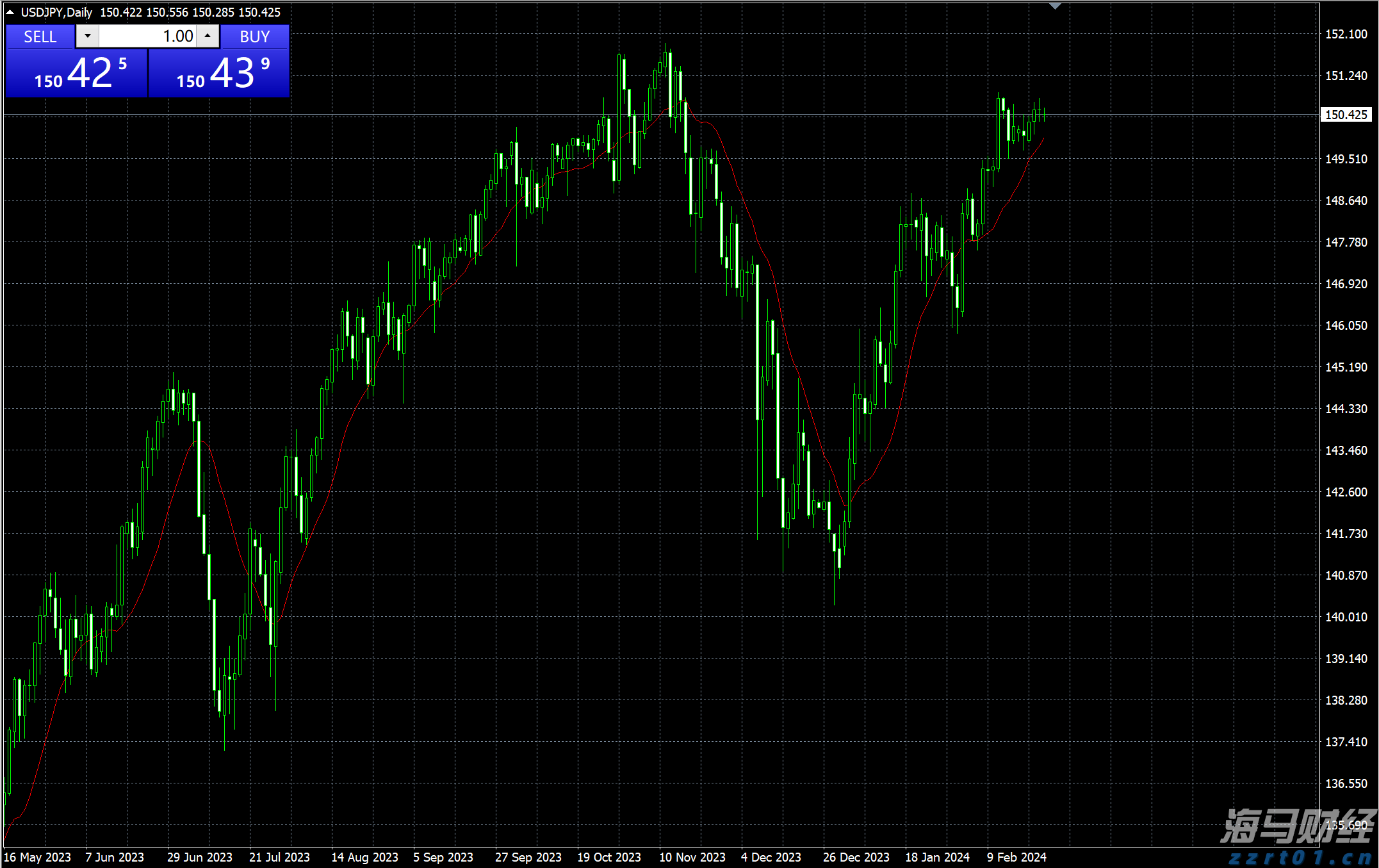 暖心护航学子扬帆追梦