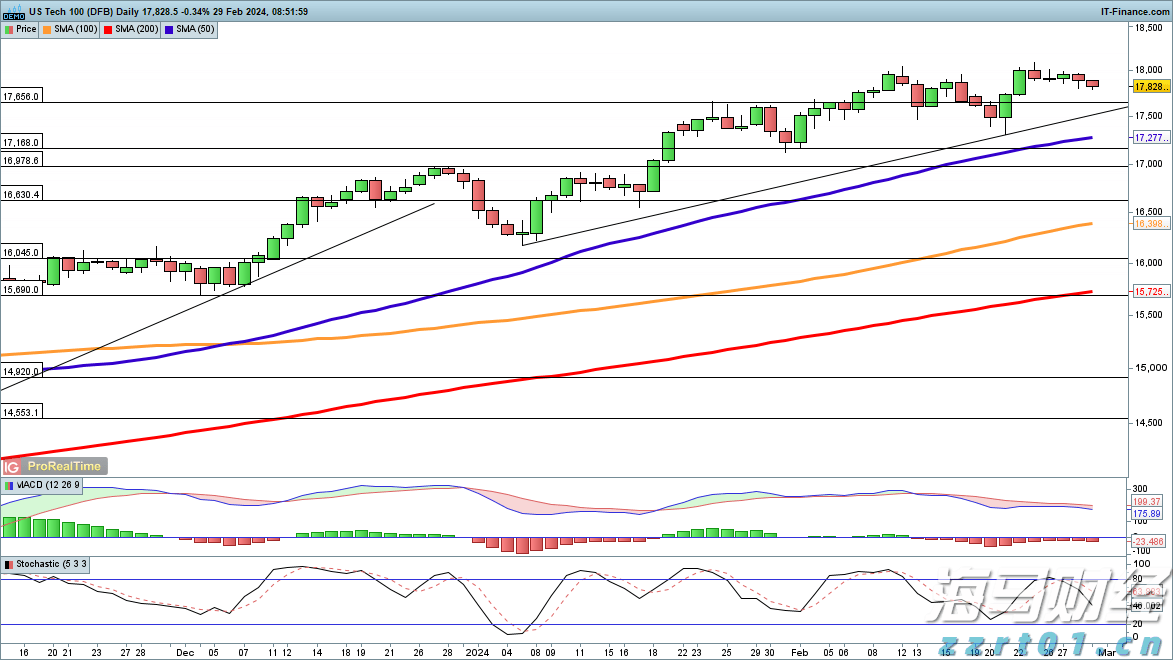 普京：此次中国之行成果积极 全球治理倡议正逢其时