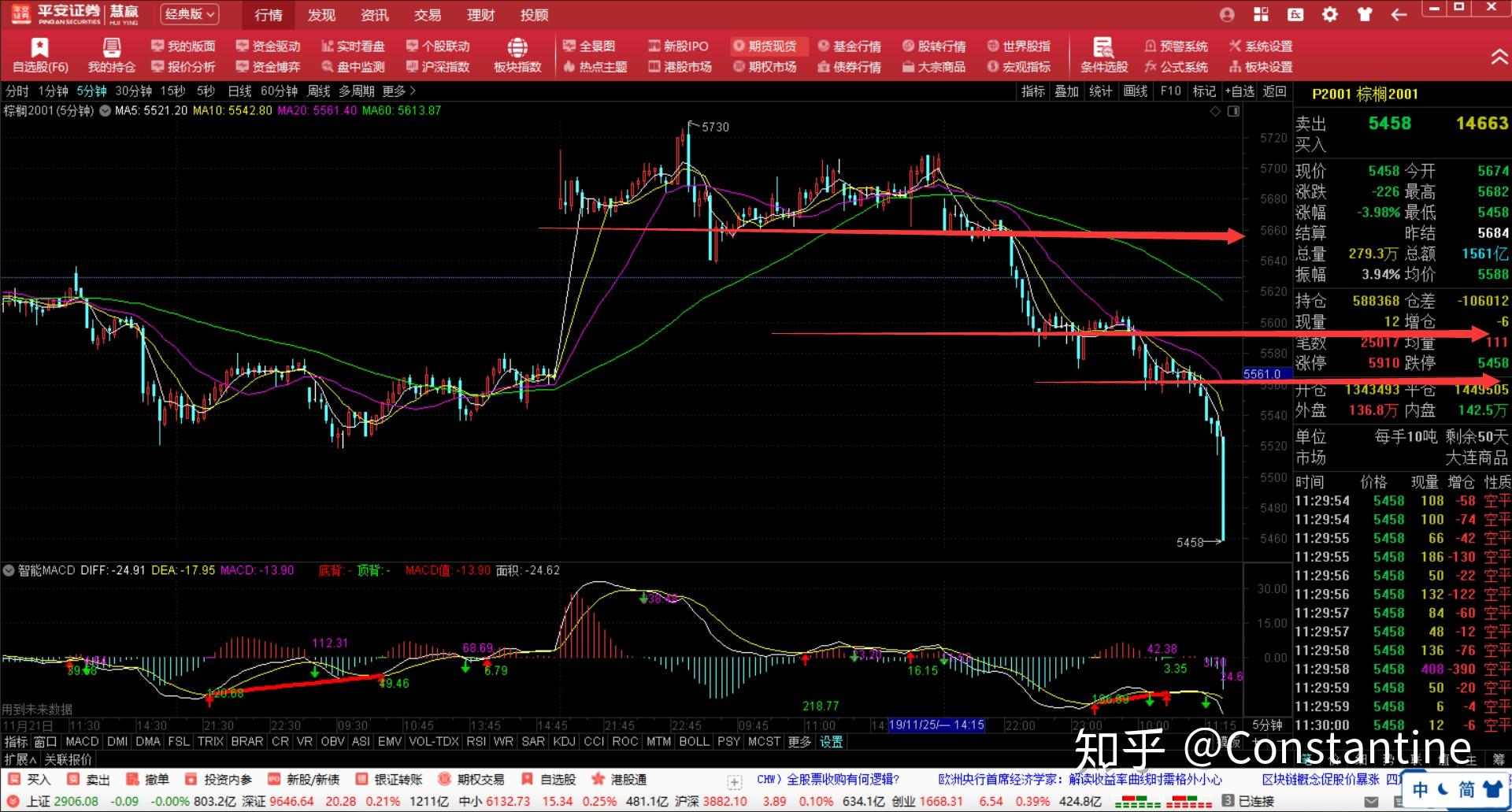 惠而浦(WHR.US)盘后大幅下跌！Q2业绩未达预期，全年盈利指引下调