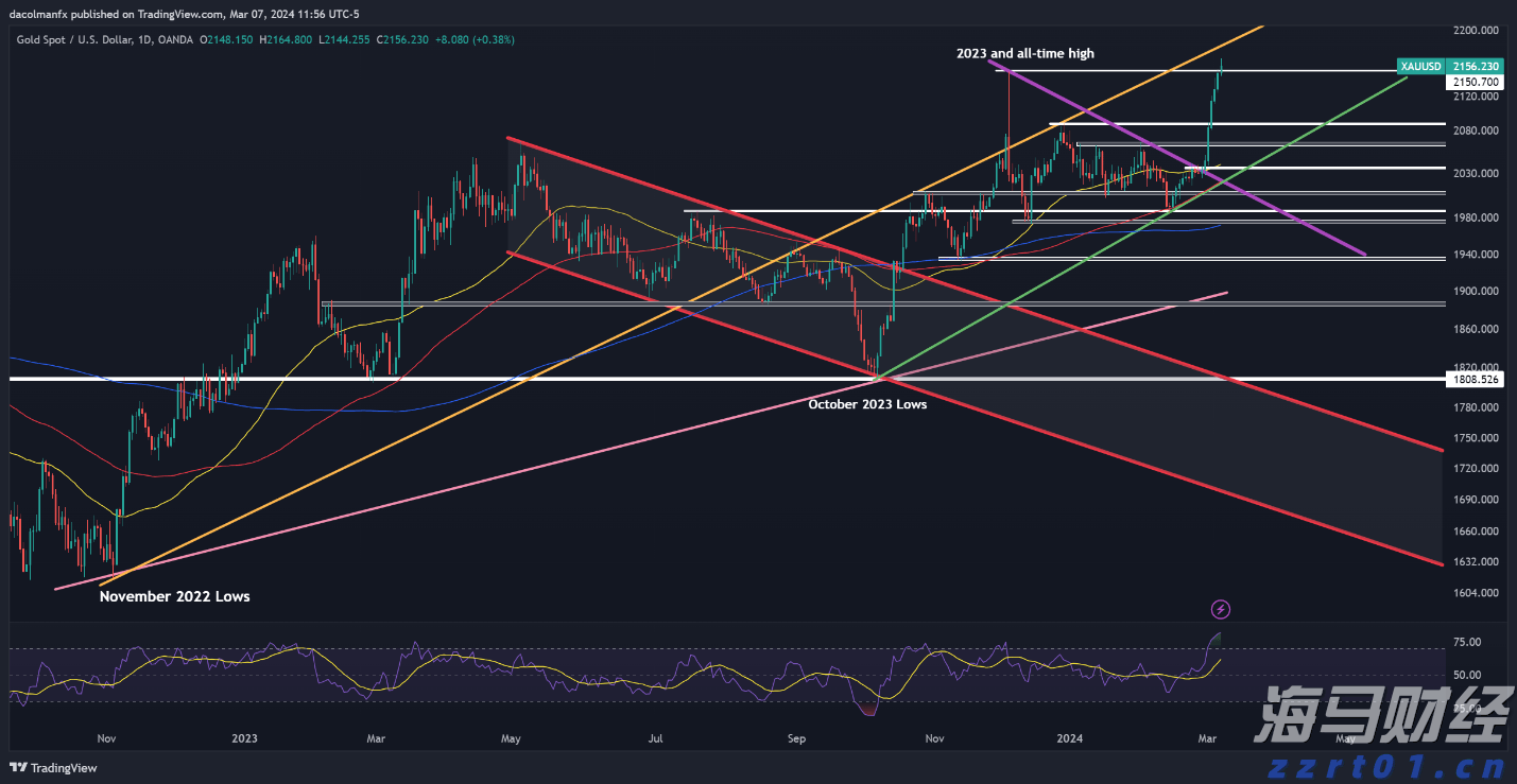 新股前瞻|行业利好并行，康晋电气的“AI+出海”战略带来新机遇