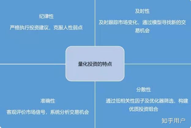 美联储关注通胀指标上升，消费支出几近停滞