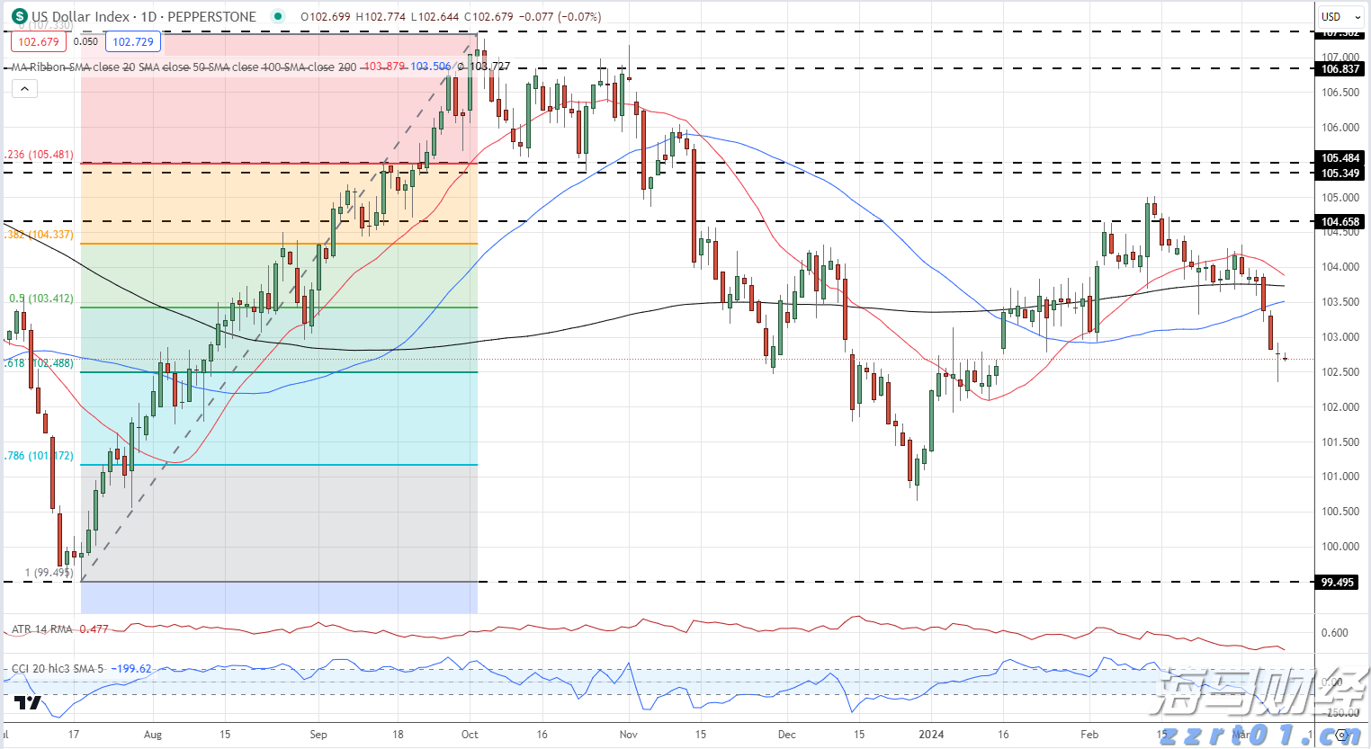 湛江台风蓝色预警信号生效！防风Ⅳ级应急响应启动