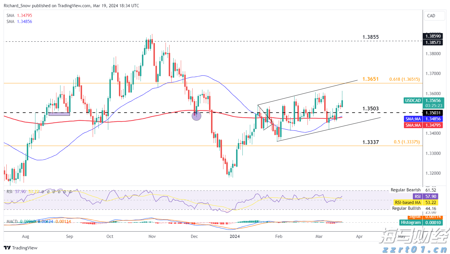 东阳光药(06887)即将登陆港股,上市生效决议几乎全票通过