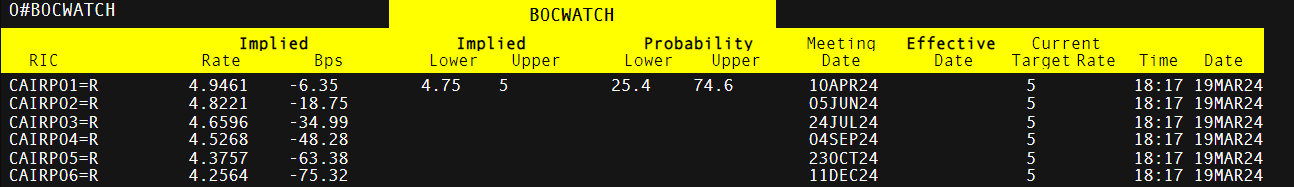 东阳光药(06887)即将登陆港股,上市生效决议几乎全票通过