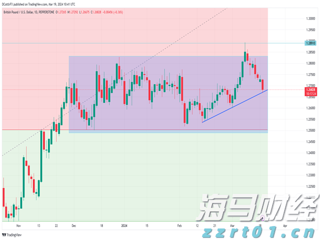 东阳光药(06887)即将登陆港股,上市生效决议几乎全票通过