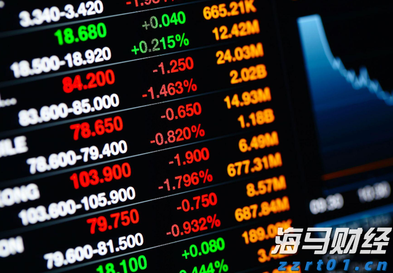 瑞银重申Datadog(DDOG.US)“买入“评级：云计算业务增长成为亮点，看好Q2财报表现