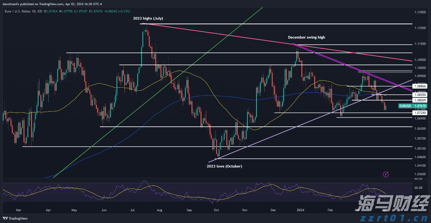 新丰江水库今日17时起开闸泄洪