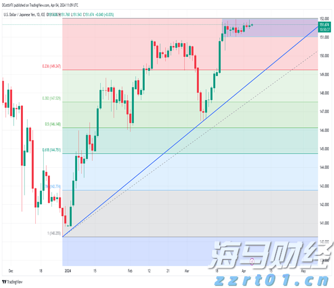 安徽启动“信用助企行”活动