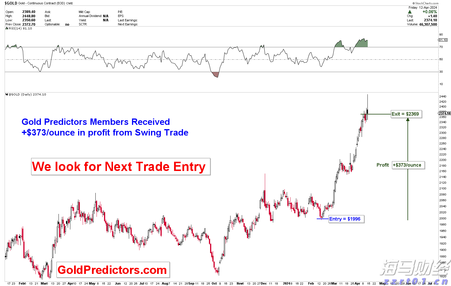 家电产业加快转型升级