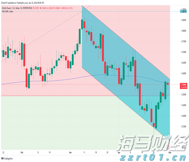 贵港市第六届人民代表大会公告
