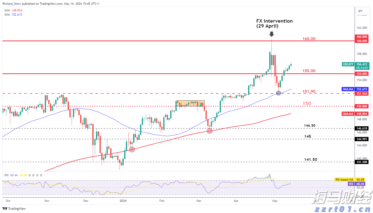“雅下”基建驱动下，铜铝板块获得投资新机遇