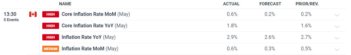 青海省市场监管局开展食品生产领域风险隐患防控专项行动 切实保障源头食品安全