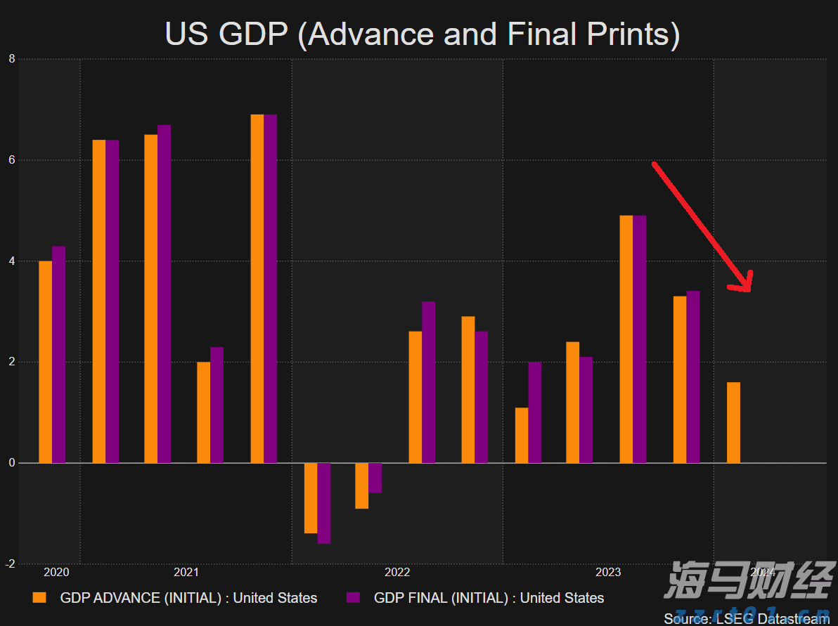市场监管总局发布食品掺杂掺假检验方法“揭榜挂帅”榜单