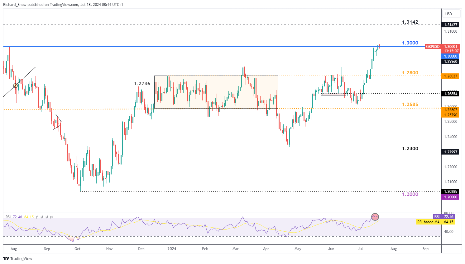 解锁新市场！梅州观赏鱼 “游” 进马来西亚