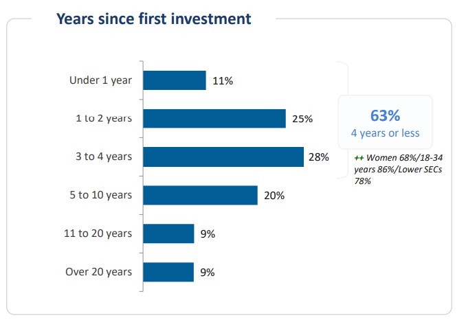 财报前瞻 | 星巴克(SBUX.US)业绩预期频遭下调，“重返战略”为救命稻草
