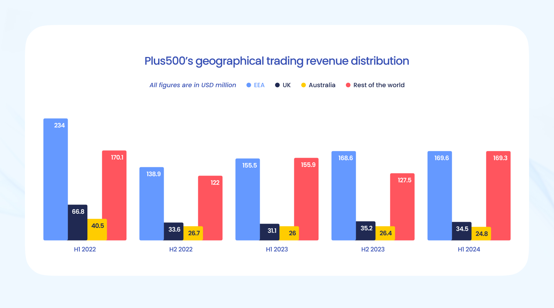 北水动向|北水成交净买入131.26亿 北水抢购港股ETF及科技股 买入盈富基金(02800)超24亿港元